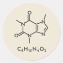 Recherche de molécules autocollants Chimie