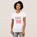 Recherche de cire tshirts Esthétique