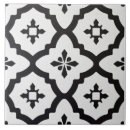 Suche nach schwarzweiss muster fliesen Küche