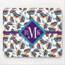 Recherche de mousepad de ketmie électronique Monogramme