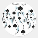 Recherche de tatoo autocollants Pour elle