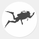 Suche nach scuba aufkleber Schwimmbad