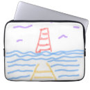 Recherche de phare électronique Nautique