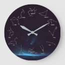 Recherche de constellations horloges Astronomie