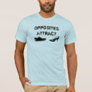 Recherche de attirez Femmes