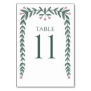 Recherche de cadres de tableau Botanique