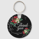 Recherche de aides porteclés Appréciation