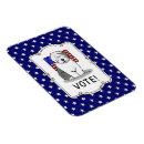Recherche de politiques magnets Président