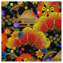Recherche de style de kimono Asiatique