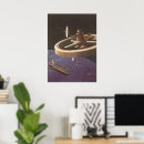 Recherche de futuristic posters Retro