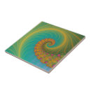 Recherche de vortex carreaux Spirale
