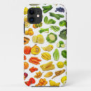 Recherche de cuisson iphone coques Nourriture