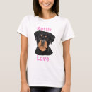 Recherche de rotty Rottweiler