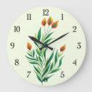 Recherche de plante abstrait art Printemps