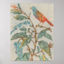 Recherche de aviaire art Oiseaux