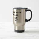 Recherche de médecin voyage mugs Médical