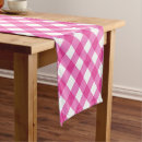 Recherche de chemins de tables En vichy