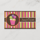 Recherche de sucette cartes visite Sucrerie