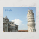 Recherche de penchement cartes postales Architecture