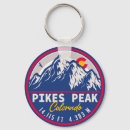 Recherche de brochet porteclés Colorado