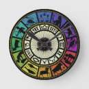 Recherche de roue zodiaque art Astrologie