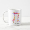 Recherche de nombre de pi tasses Symbole