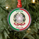 Recherche de embleme ornements Patriotique