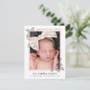 Recherche de canvas invitations Modèle