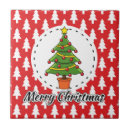 Recherche de joyeux noël carreaux Rouge
