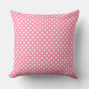 Recherche de pois blanc rose coussins Polka