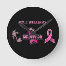 Recherche de sein horloges Cancer