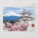 Suche nach vintage asiatische postkarten Retro