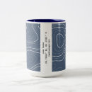 Recherche de coordonnateur tasses Moderne