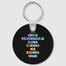 Recherche de kwanzaa porteclés Famille