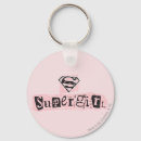 Suche nach linda schlüsselanhänger Krypton