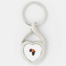 Recherche de girrafe porteclés Girafe