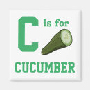 Suche nach gurken magnete Cartoon