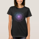 Recherche de beste tante tshirts Pour elle