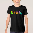 Recherche de brah Bruh