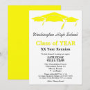 Recherche de college reunion invitations École