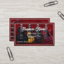 Recherche de instruments musique cartes visite Groupe