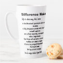 Recherche de définition tasses Appréciation