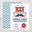 Recherche de bash baby shower invitations Petit homme