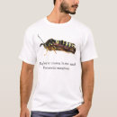 Recherche de framboise tshirts Chemise