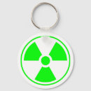 Suche nach nuklear schlüsselanhänger Gefahr