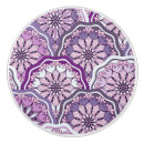 Recherche de arabe boutons et poignées de porte Arrière plan