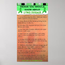 Suche nach lyme poster Krankheit