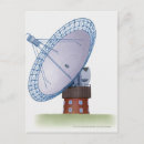 Suche nach satelliten poster Farbe