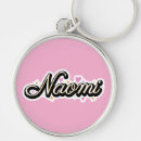 Suche nach naomi Geburtstag