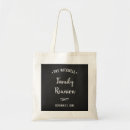 Recherche de rassemblements sacs Family